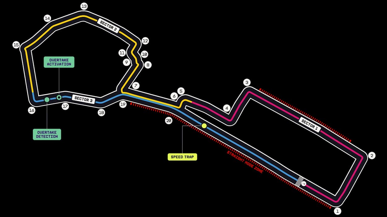 Trazado del circuito Baku